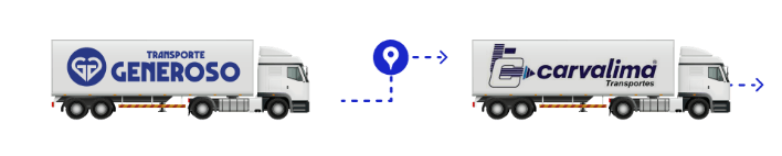 Imagem de conexão entre Transporte Generoso e Carvalima