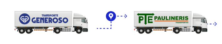 Imagem de conexão entre Transporte Generoso e Paulineris