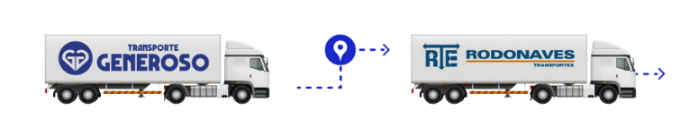 Imagem de conexão entre Transporte Generoso e Rodonaves
